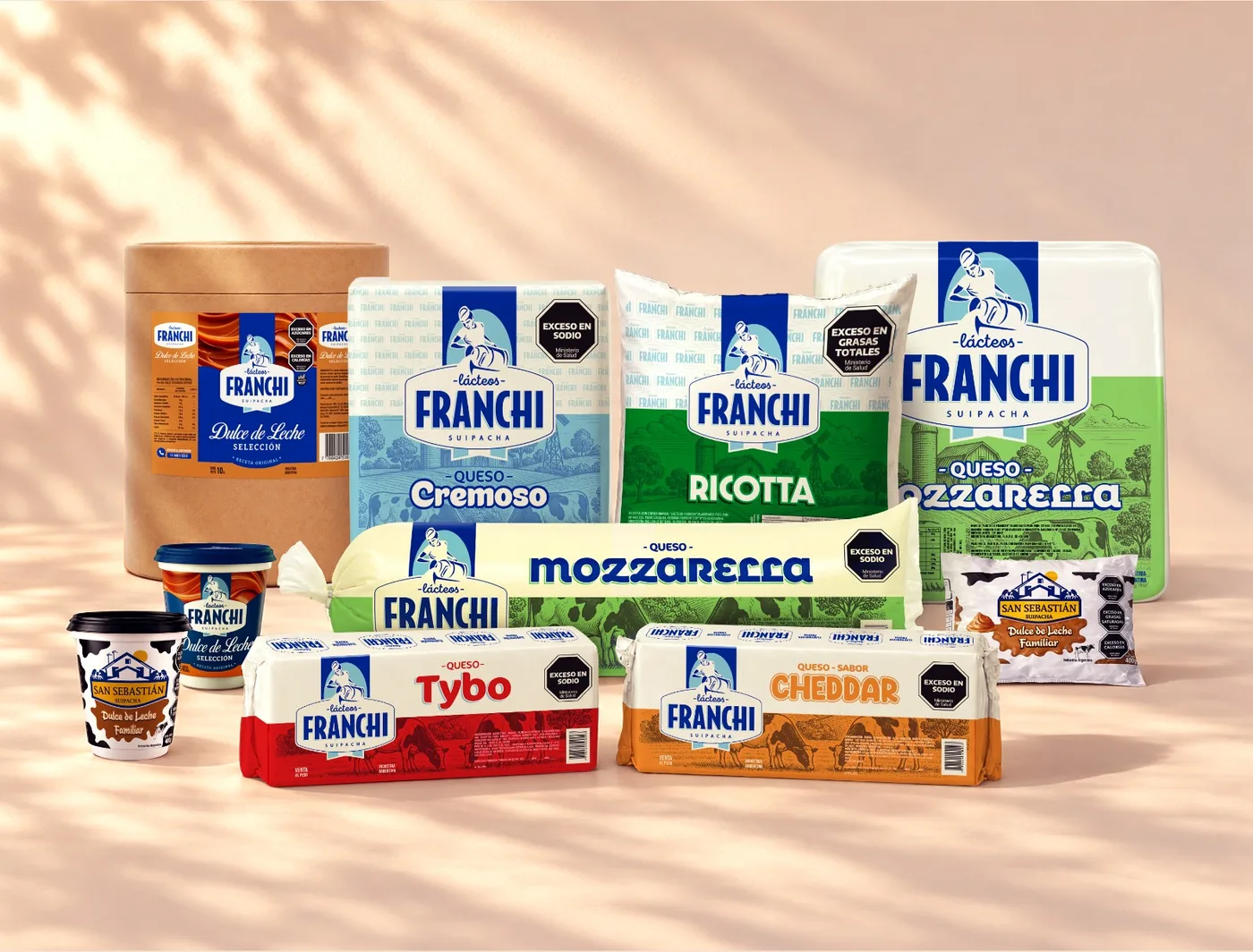 Familia de productos: quesos, ricotta y dulce de leche en sus distintas presentaciones